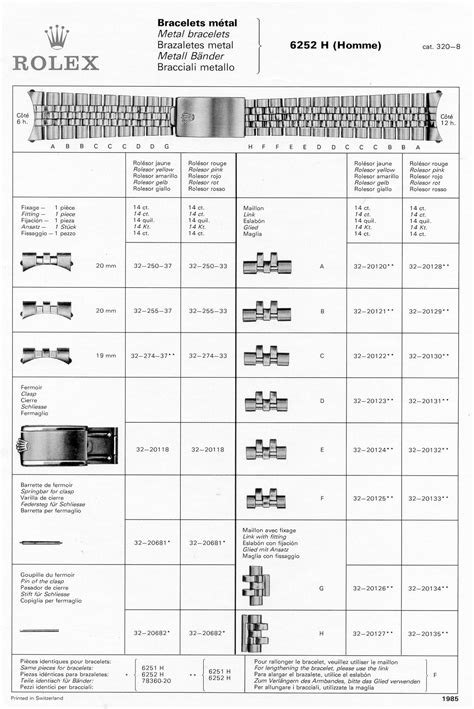 how to count rolex jubilee links